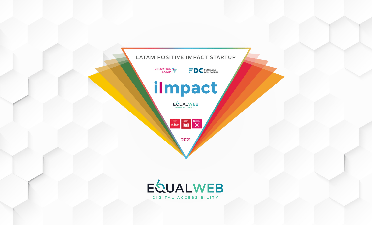 Selo iImpact 2021 da Innovation Latam: EqualWeb reconhecida como Latam Positive Impact Startup, com logos FDC e ODS.